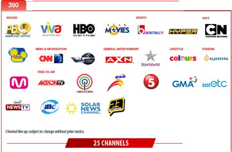cignal channel list|cignal tv philippines.
